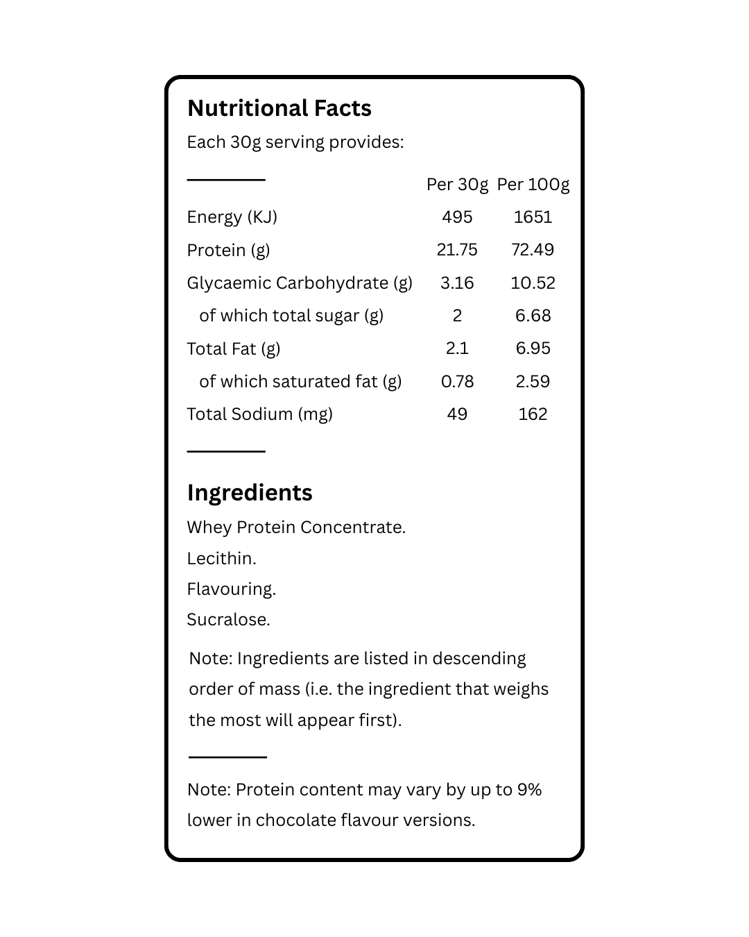 Whey Protein Concentrate 600g